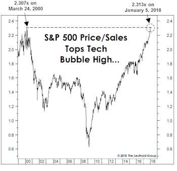 Kicking Off The Year... With A Good Year