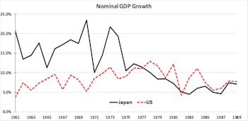 A Storied Bubble’s Pearl Anniversary