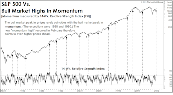 Two Down… One To Go?