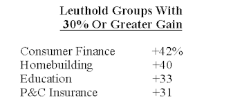 Is October "The Cruelest Month"?