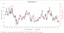 The Yin And Yang Of Utilities