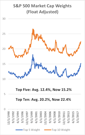 Apple Back Tickling 4%