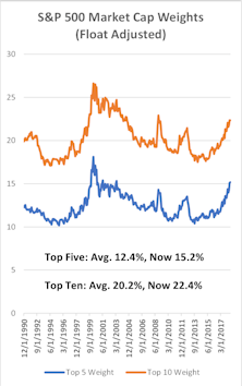 Apple Back Tickling 4%