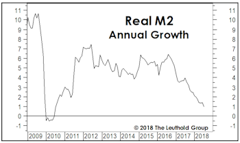 Beware The Policy “Narrative”