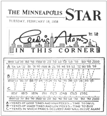 Is The “Star” Aligned For 2019?