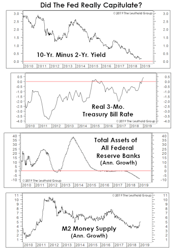 Did The Doves Swoop In And Save The Day?