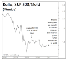2010: Better Than It Felt