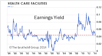 A Clean Bill For Health Care Facilities - Group Purchased In August