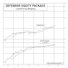 Looking For Some Defense?