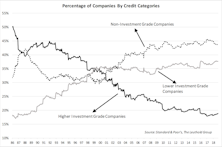 Think Halloween Is Behind Us? Beware, Zombie Alert!