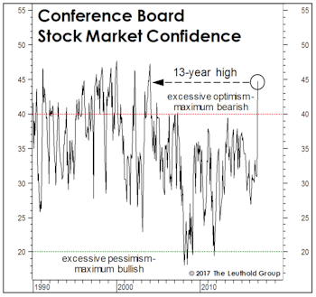 Plenty Of Love For The Rally