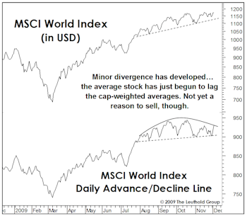 A Thinning Of The Ranks