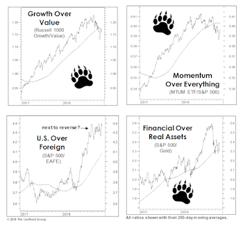 It’s Not A Pause… It’s “Paws” 