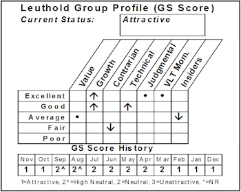 New Select Industries Group Holding: Consumer Electronics