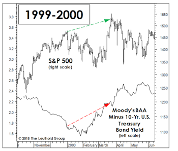 BAA Acting Baaaadly!