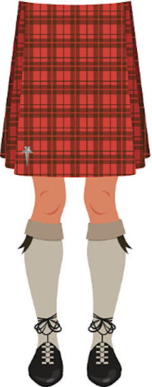 Scotch Wedding Day… From Barb Tovsen