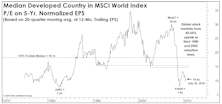 Going (More) Global