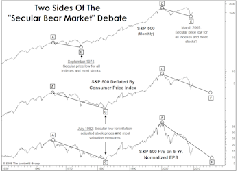 “Secular” Is In The Eye Of The Beholder