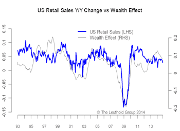QE Success Limited - A Transmission Channel Check