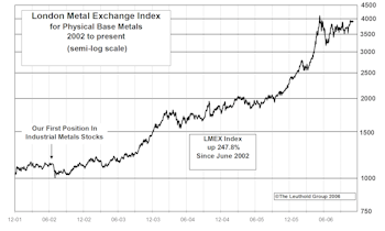 View From The North Country