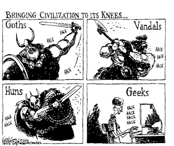 New Data Series: Leuthold 3000 Stock Universe Valuations—Growth Vs. Value