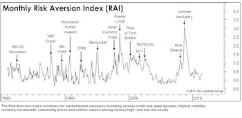It’s The Economy, Stupid 