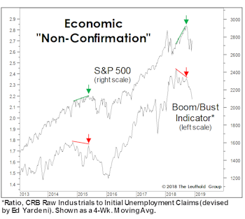 Economic Stocking Stuffers