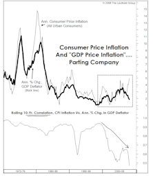 The GDP Report: “Exhuming McCarthy”
