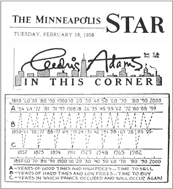 Is Another Major Low Lurking Beyond 2009?