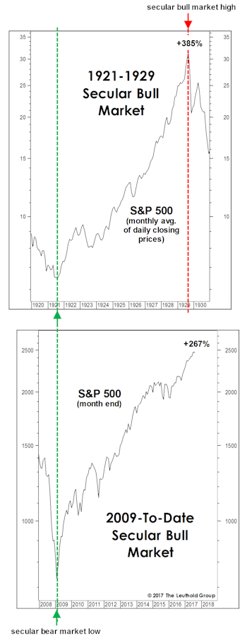 Could It Be A “Two-Fer?” 