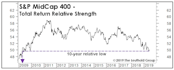 “Granddaddy” Tells A Lie