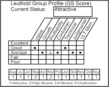 Big Pharma & The Rise Of Branded Generics	