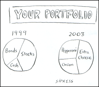 Swimming In Liquidity...Fuel For A Thirsty Bull