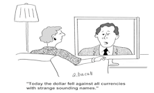 Inflation Still Below Fed’s Target, Near Term Pressure Is Moderate