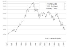 Saving Face...Is Japan Finally A Turnaround Play?