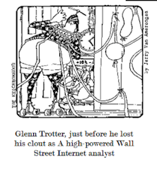 Paid To Play Portfolio Groups...Leuthold’s Opinions