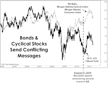 Another Walk On The Short Side
