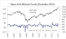 January's Net Inflows Stay True To Form