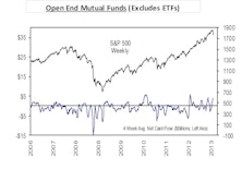 A Couple of Noteworthy Highlights