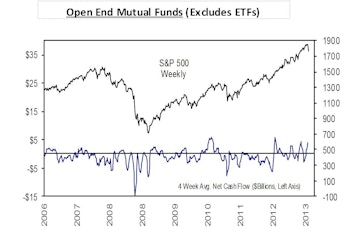 A Couple of Noteworthy Highlights
