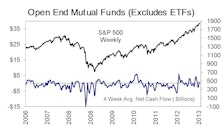 Positive Flows To All Categories - Even Bond Funds