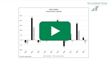 Podcast #8 - The Factor Of The Decade Is... Sales Stability?
