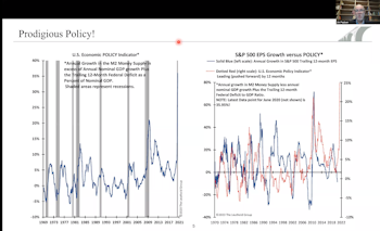 Aug 27, 2020 ZOOM Call: Jim Paulsen's Views on the Market and Q&A