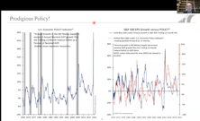 Aug 27, 2020 ZOOM Call: Jim Paulsen's Views on the Market and Q&A