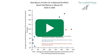 Podcast #10 - When "Risk" Is Not Risky